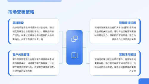 蓝色商务风实体行业商业计划书