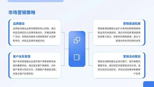蓝色商务风实体行业商业计划书