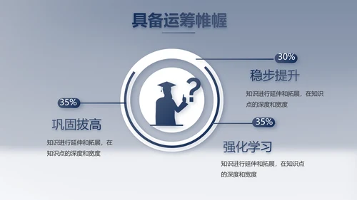 大气世界读书日好书阅读读书分享PPT