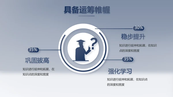 大气世界读书日好书阅读读书分享PPT