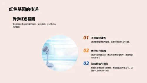 网络祭奠英烈之道
