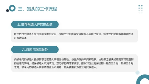 猎头的认识，企业宣讲PPT模板