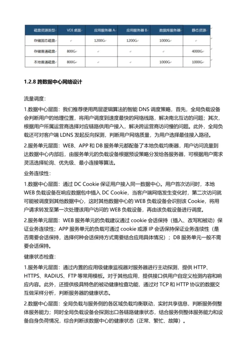 银行双活容灾建设项目技术实施方案.docx