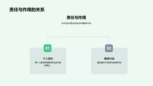 生物多样性与生态保护