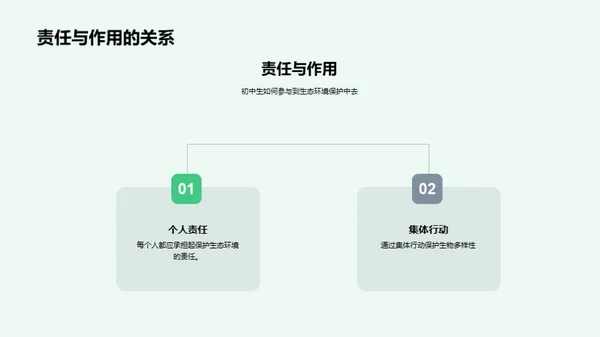 生物多样性与生态保护