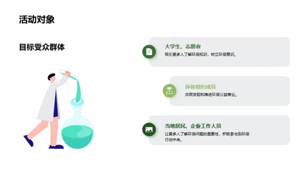 绿色环保公益活动介绍PPT模板