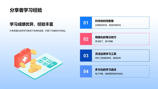优秀学习法解读PPT模板