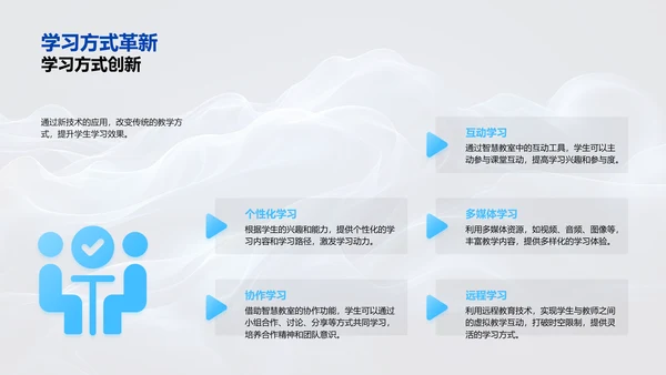 教育科技年度报告