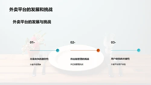 创新餐饮业务模式与市场趋势