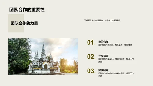 餐饮行业新手攻略