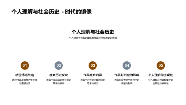 深度解析经典文学