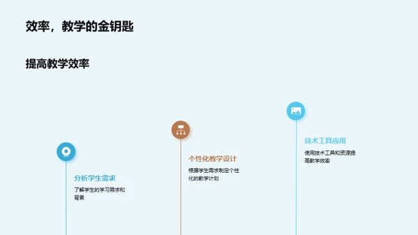 解析教育学应用