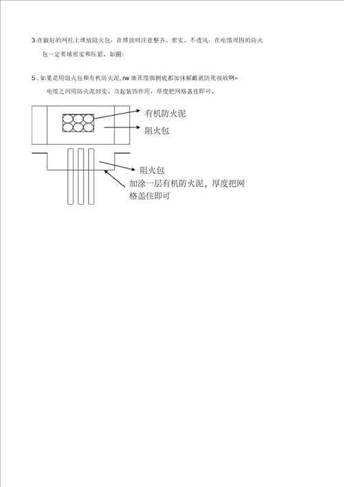 各种防火封堵材料的施工工艺