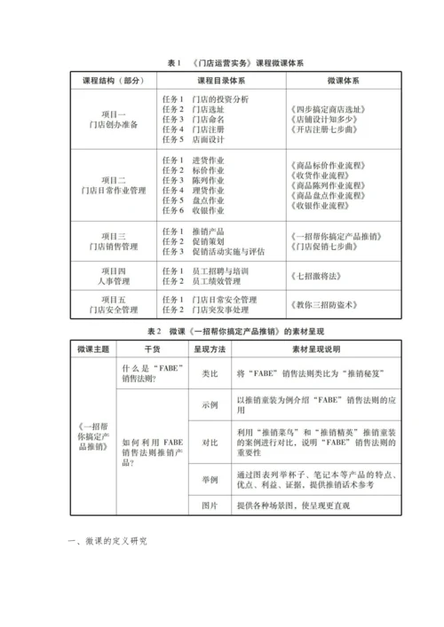 中职市场营销专业可视化微课资源建设与应用研究.docx