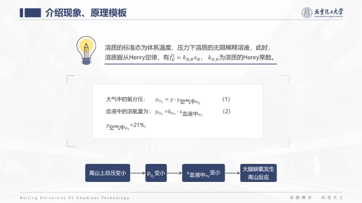 北京化工大学专属课题学术汇报毕业答辩通用PPT模板