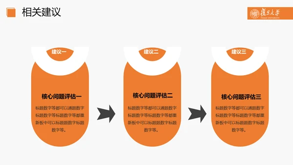 开题报告毕业论文答辩通用PPT模板