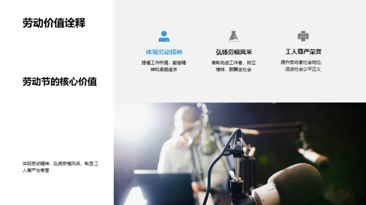 传统媒体与劳动精神