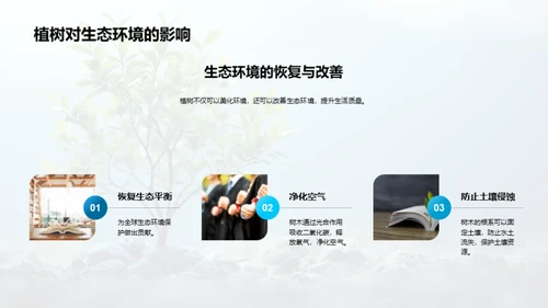 绿色呼吸：植树环保行动