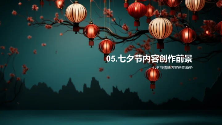 七夕新媒体情感创作