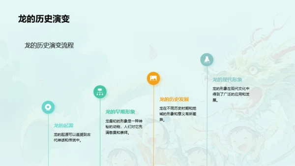 蓝色插画十二生肖龙文化解读PPT模板