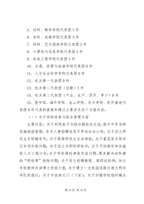 学校五届四次教代会提案征集报告.docx