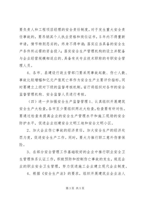 省建筑行业安全生产工作计划.docx