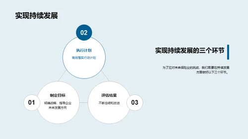 企业文化与保险行业未来