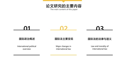 黑白色简约风国际政治毕业论文答辩