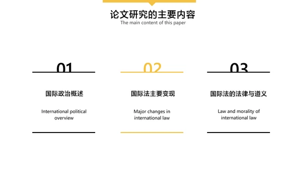 黑白色简约风国际政治毕业论文答辩