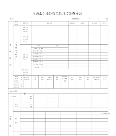 自来水公司经营单位绩效考核表