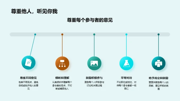 金融会议高效礼仪