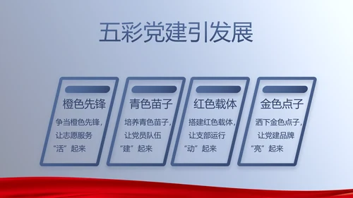开展蓝色党员学习教育培训动态PPT模板