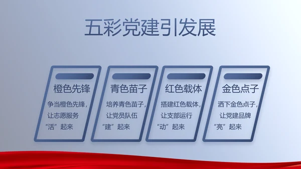 开展蓝色党员学习教育培训动态PPT模板