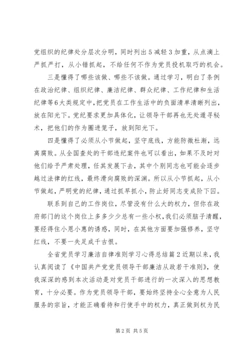 全省党员学习廉洁自律准则学习心得总结.docx