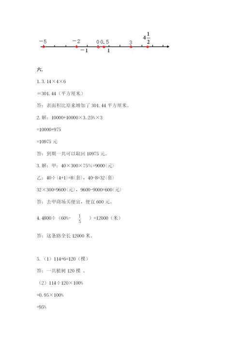 最新人教版小升初数学模拟试卷及1套参考答案.docx