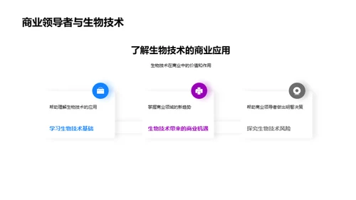 生物技术在商业化进程中的角色