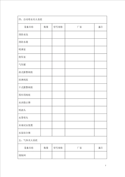 13消防验收设施测试项目申请单及消防设施竣工自测报告空白表课件