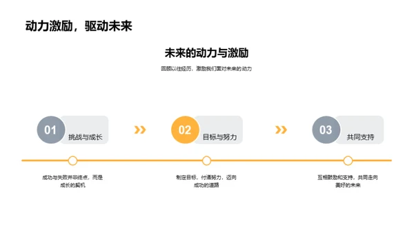 青春岁月里我们