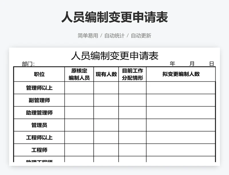 人员编制变更申请表