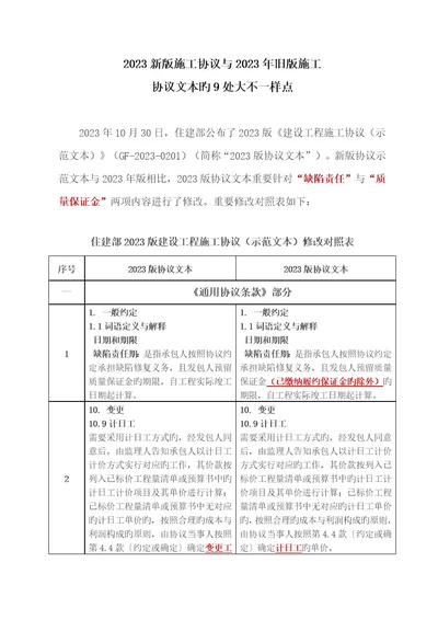 新版施工合同与旧版施工合同的处不同点对比分析