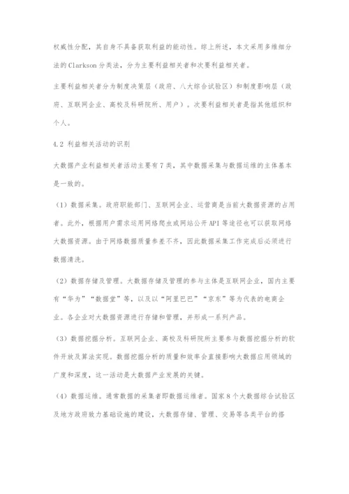 基于政策地图的中国大数据产业发展政策变迁.docx