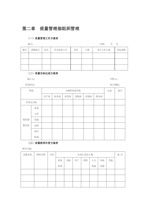 质量管理表格汇总.docx