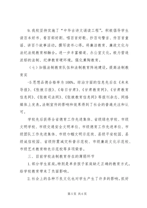 城关小学六五”普法工作自查汇报材料 (2).docx