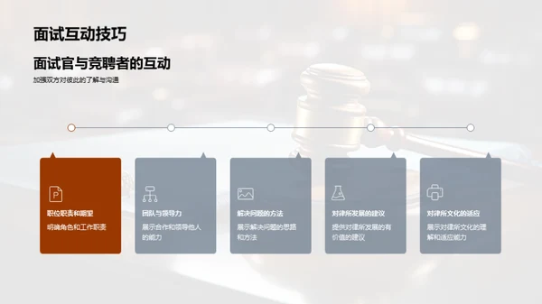 法律精英之路