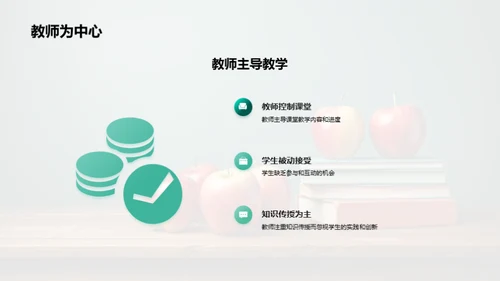 课堂教改：探索未来