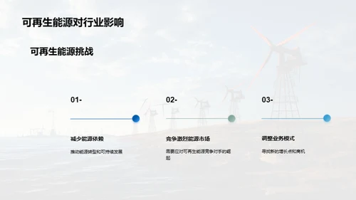 能源浪潮：石油与天然气