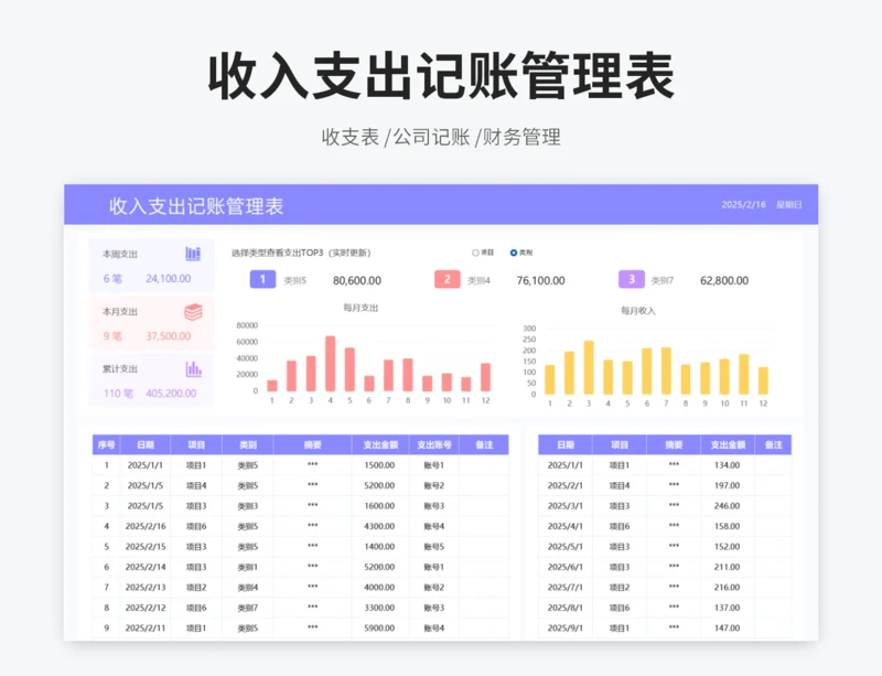 收入支出记账管理表