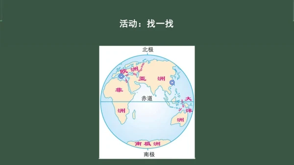 2.1 大洲和大洋第2课时 课件（共23张PPT）