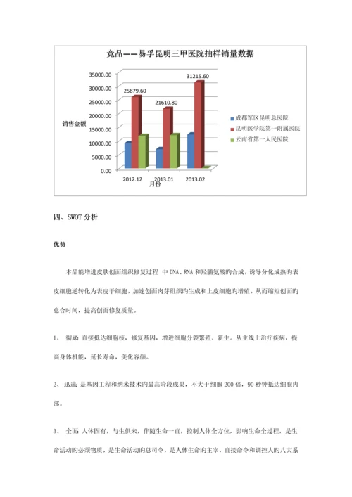 rhEGF市场评估报告.docx