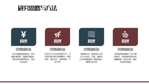 创意质感毕业答辩通用PPT报告
